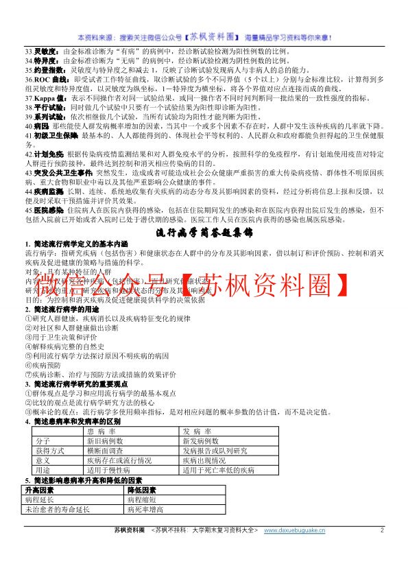 流行病学